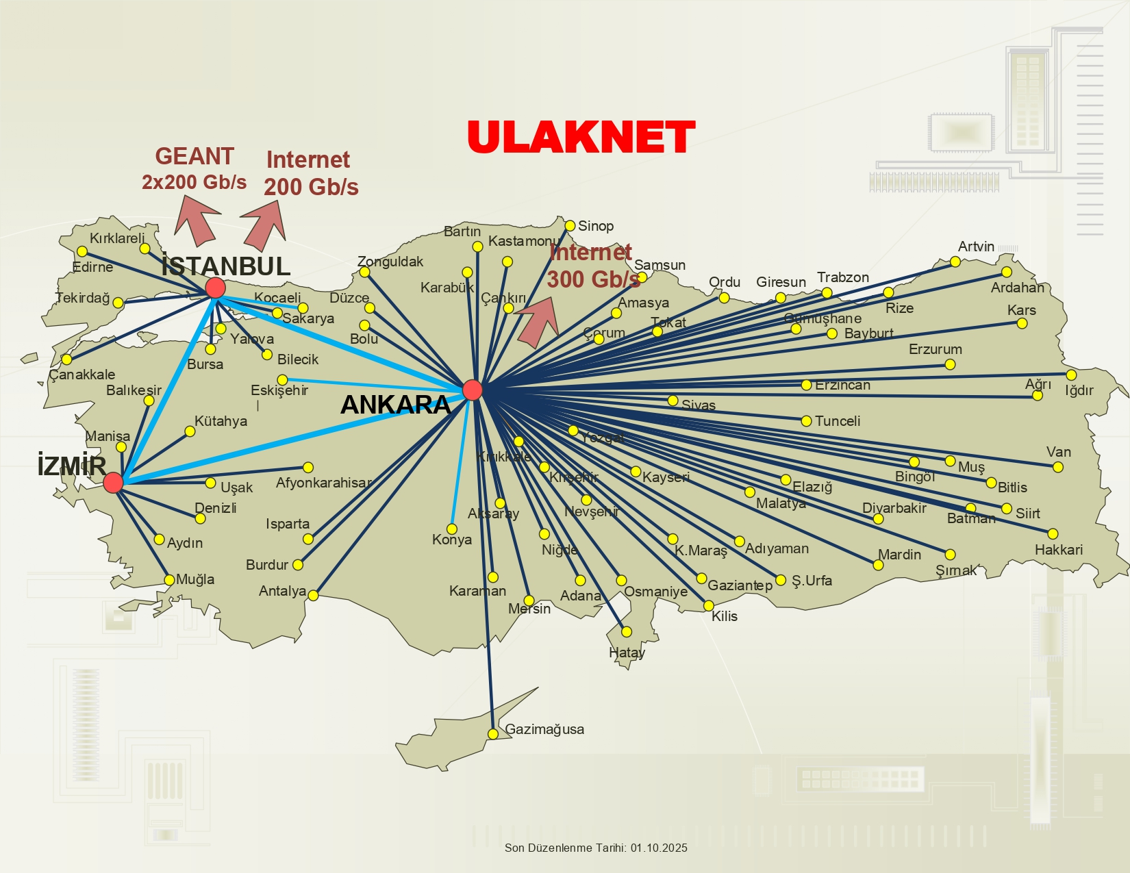 ULAKNET Harita2025Ekim page 0001